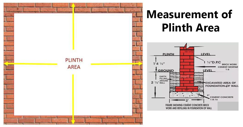 Plinth Area Rates