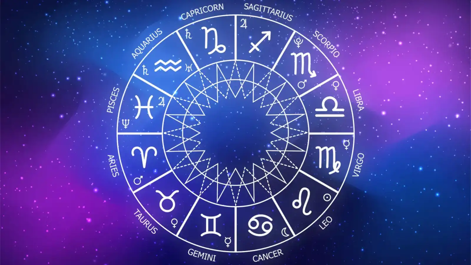 Capricorn Daily Horoscope