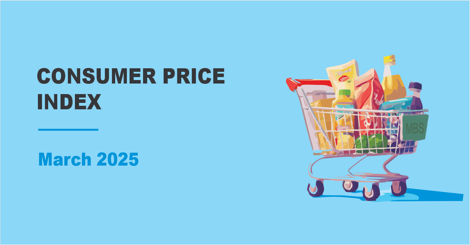 CPI Inflation Rate