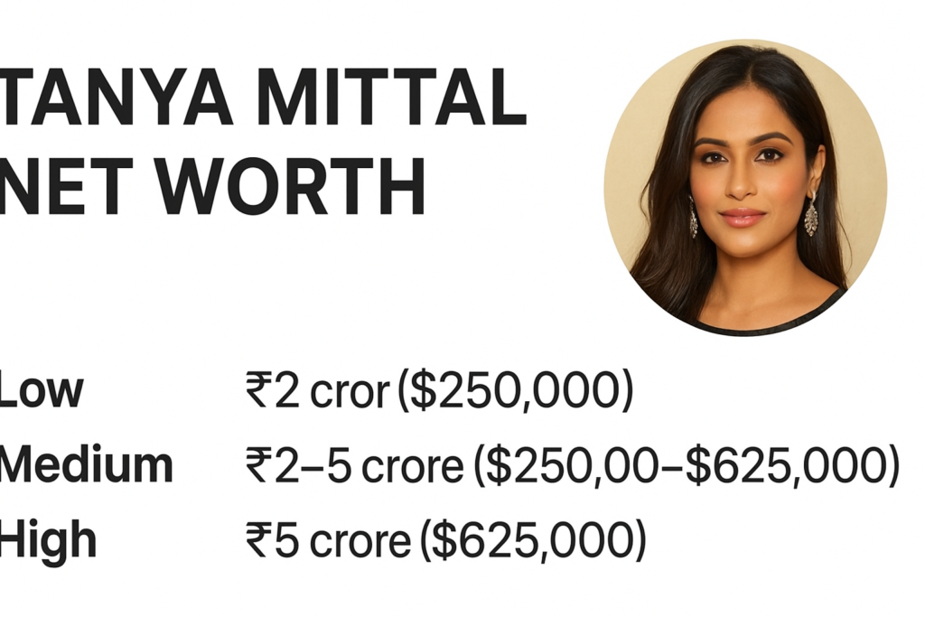 Tanya Mittal Net Worth